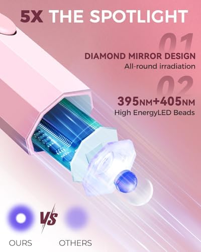 Mlogiroa portable UV lamp for gel nails demonstrating cordless operation and compact hexagonal grip.