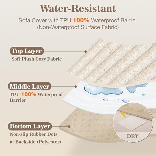 MYSKY HOME waterproof dog blanket resisting a liquid spill demonstration