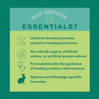 Oxbow pet supplies feeding guideline label view