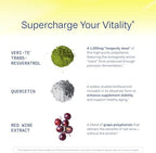 ProHealth resveratrol 60 vegan capsules packaging and box details