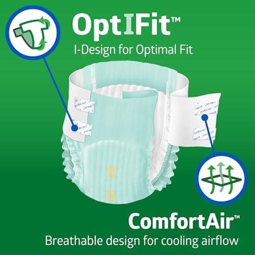 Medline disposable incontinence briefs showing close up details of refastenable tabs