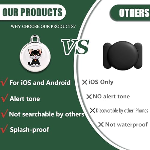 Packaging of the authentic USA imported smart pet tracking device with zero subscription fees.