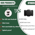 Packaging of the authentic USA imported smart pet tracking device with zero subscription fees.