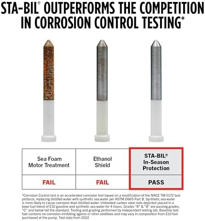 STA-BIL (22275) 360 Protection Treatment And Fuel Stabilizer Corrosion-Prevents Ethanol Damage, 32 fl. oz - Image 7