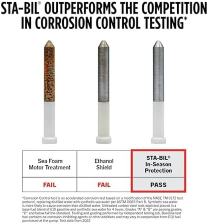 STA-BIL (22275) 360 Protection Treatment And Fuel Stabilizer Corrosion-Prevents Ethanol Damage, 32 fl. oz - Image 7
