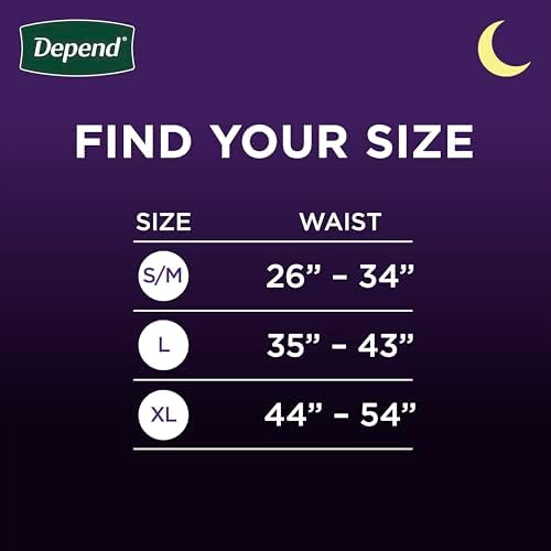 Depend men underwear highlighting the dryshield absorbent core technology
