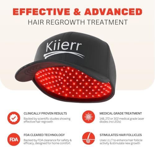 Kiierr 272 MD medical-grade laser cap accessories
