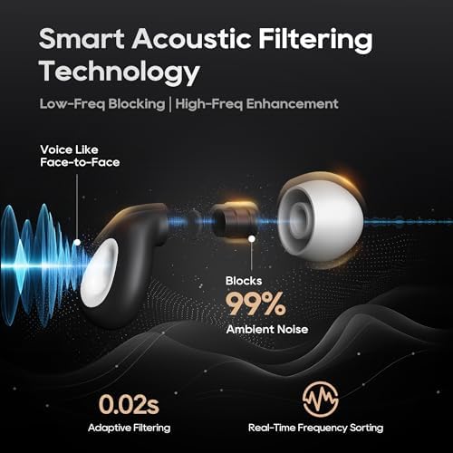 Dersoud noise reduction ear buds alongside the six interchangeable small medium and large custom fit tips.