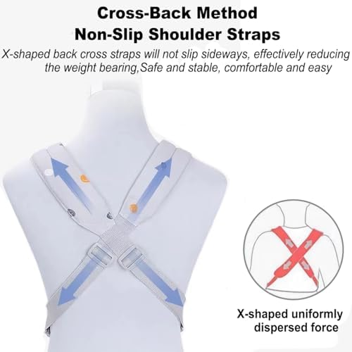 Povenk ergonomic baby carrier showing adjustable shoulder straps
