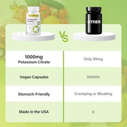 Novafun Potassium Citrate premium health supplement bottle showcasing original USA import graphics