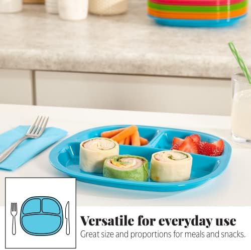 Three section design of US Acrylic divided kids plate