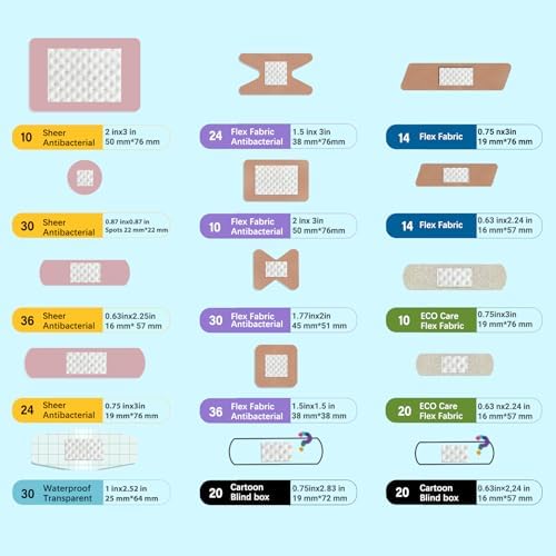 Transparent waterproof bandages demonstrated with moisture resistant barrier protection.