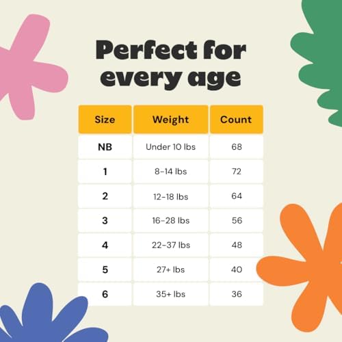 Rear view of authentic Dyper imported baby diapers