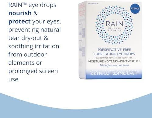 Back label of Rain eye drops showing Carboxymethylcellulose Sodium ingredients