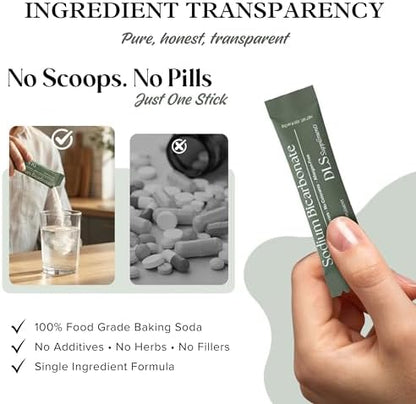 Back packaging of DLS sodium bicarbonate showing clean USP food-grade ingredients