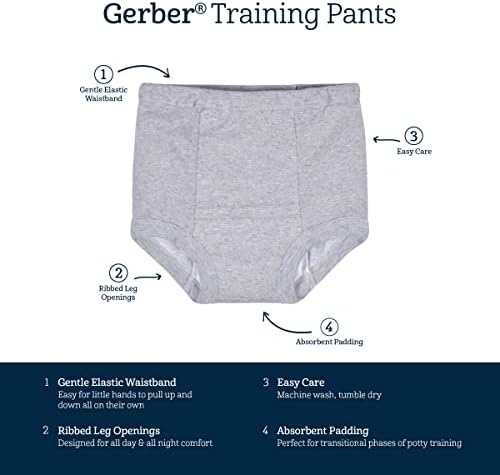 Gerber imported baby girl reusable underwear set laid flat on white background