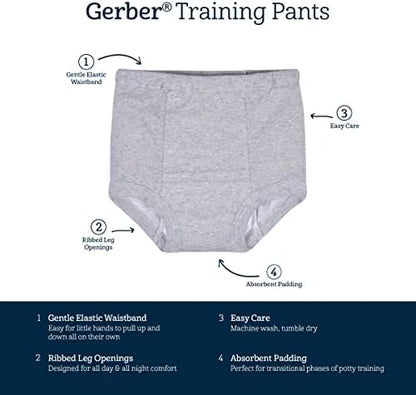 Gerber imported baby girl reusable underwear set laid flat on white background