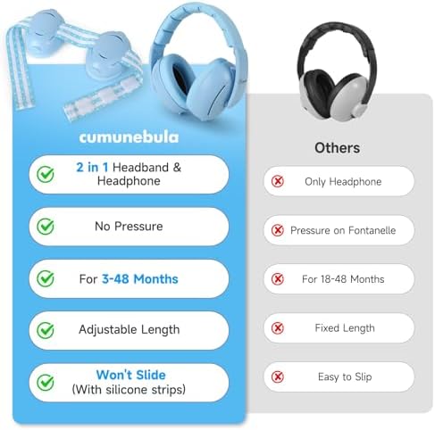 Baby wearing soft elastic headband noise protection mode
