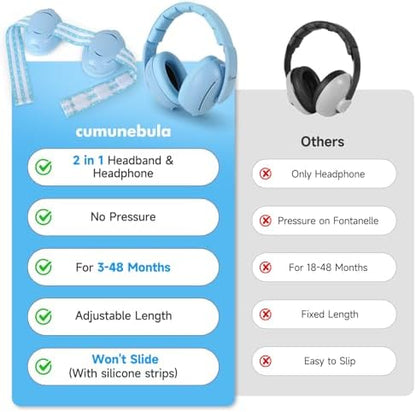 Baby wearing soft elastic headband noise protection mode