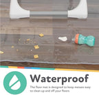 Authentic USA imported clear vinyl floor protector for stress free baby led weaning and self feeding