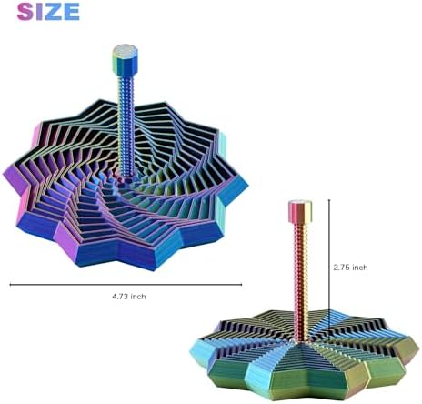 Side profile of the color-changing spiral fidget star
