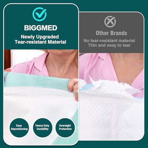 BIGGMED incontinence underpads showing the six layer absorption system diagram.