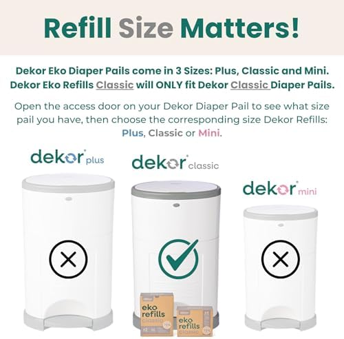 DEKOR continuous liner system demonstration inside a classic disposal pail