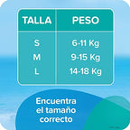 Pampers Splashers swim pants showing the 360 degree stretchy waistband feature