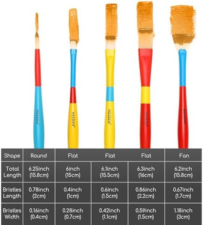 Children paintbrush set with round flat and fan synthetic bristles