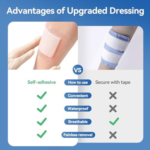 Niceful self adhesive silicone dressing waterproof backing film test close up