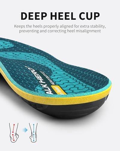 Full length WalkHero orthopedic shoe inserts for flat feet relief.