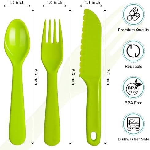 Close up of smooth edges on Jawbush kids cutlery