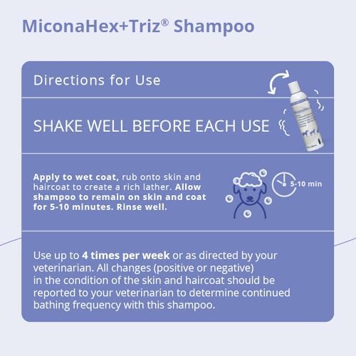 Back label of MiconaHex+Triz shampoo with directions for use and veterinarian guidelines.