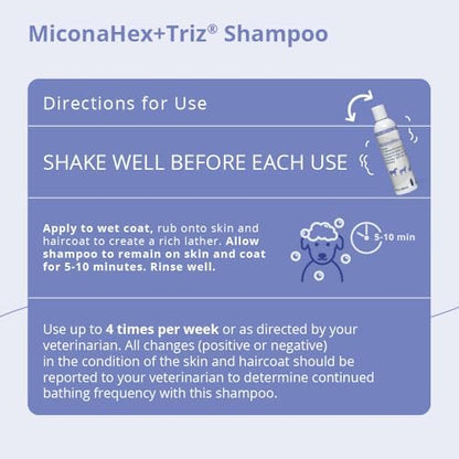 Back label of MiconaHex+Triz shampoo with directions for use and veterinarian guidelines.
