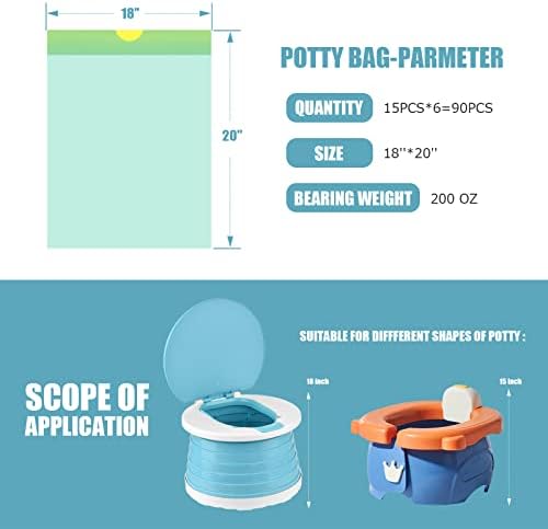 Detailed view of universal fit potty training bags