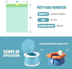 Detailed view of universal fit potty training bags