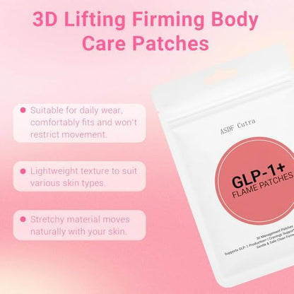 Thirty day supply wellness patches for metabolism support