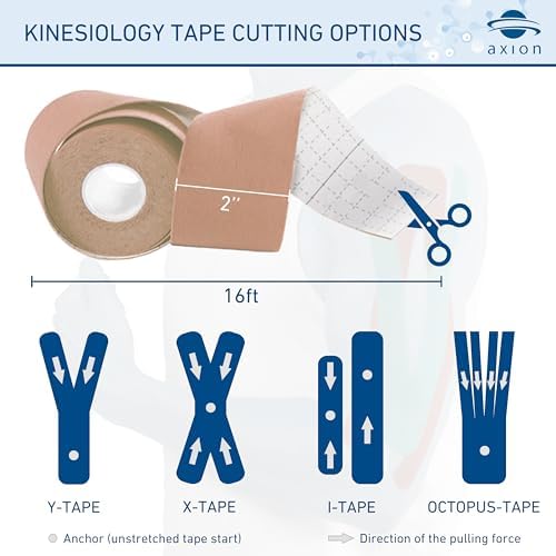 Six rolls of Axion sports tape for muscle injury recovery and stability