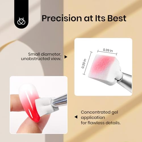 Step by step application of ombre nails using Beetles sponges