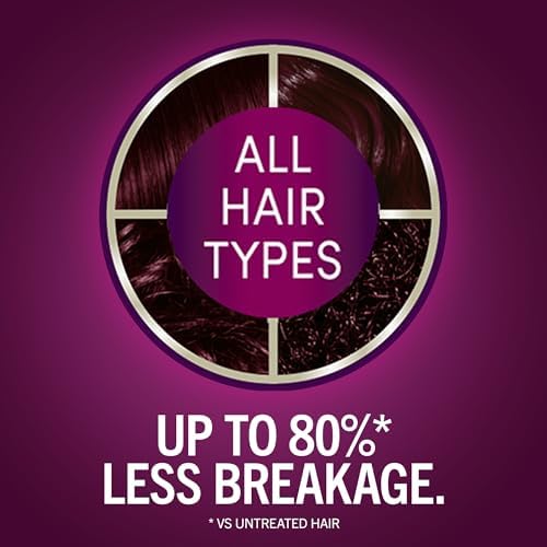 Schwarzkopf Ruby Noir hair dye cream package back detailing vitamin b6 and collagen pre color serum benefits