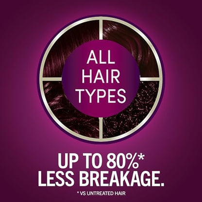 Schwarzkopf Ruby Noir hair dye cream package back detailing vitamin b6 and collagen pre color serum benefits