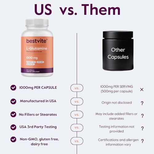 Bestvite pure free-form amino acid supplement capsule close up