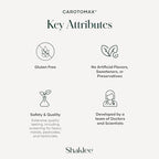 Shaklee CarotoMax eye vitamin ingredients list package view