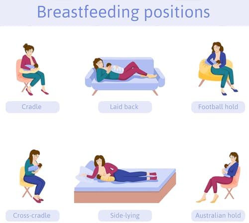 Povenk nursing pillow folded for travel and portability