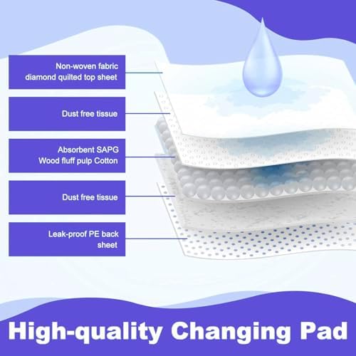 Close up of PLMMOUT baby disposable changing pad texture