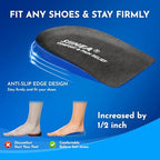 Honeycomb structure design of SIIHEA orthopedic heel cups.