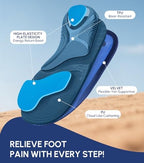 Cloudflo heavy duty insoles designed for users over 220 pounds in work boots.