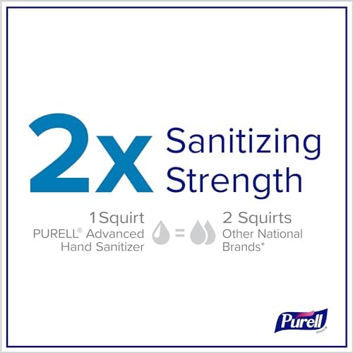 PURELL Advanced Hand Sanitizer Refreshing Gel, Clean Scent, 12 fl oz Pump Bottle (Pack of 12) - 3659-12 - Image 5