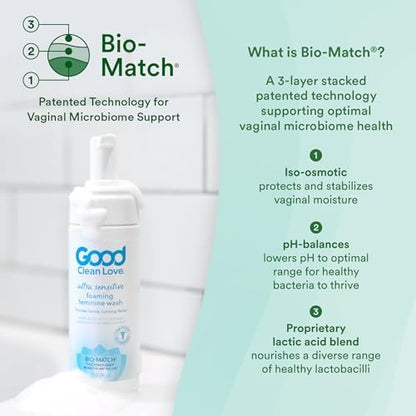 Water-based hypoallergenic feminine wash featuring Bio-Match technology for daily cleansing.