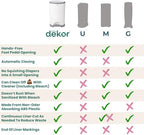 Dekor Eko Classic Diaper Pail lifestyle nursery setup